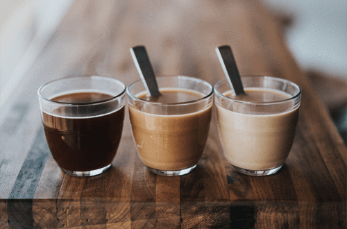 What is Keto Coffee?