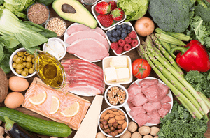 What is the Keto Diet? - Eat Your Coffee